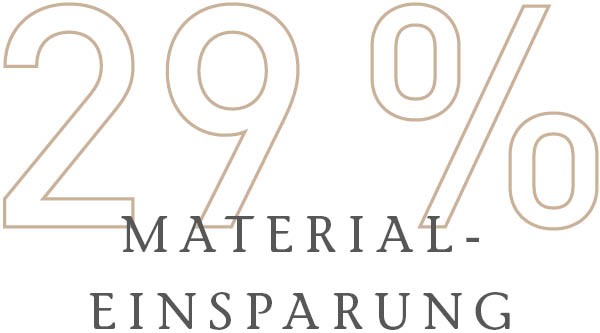 31% Materialeinsparung