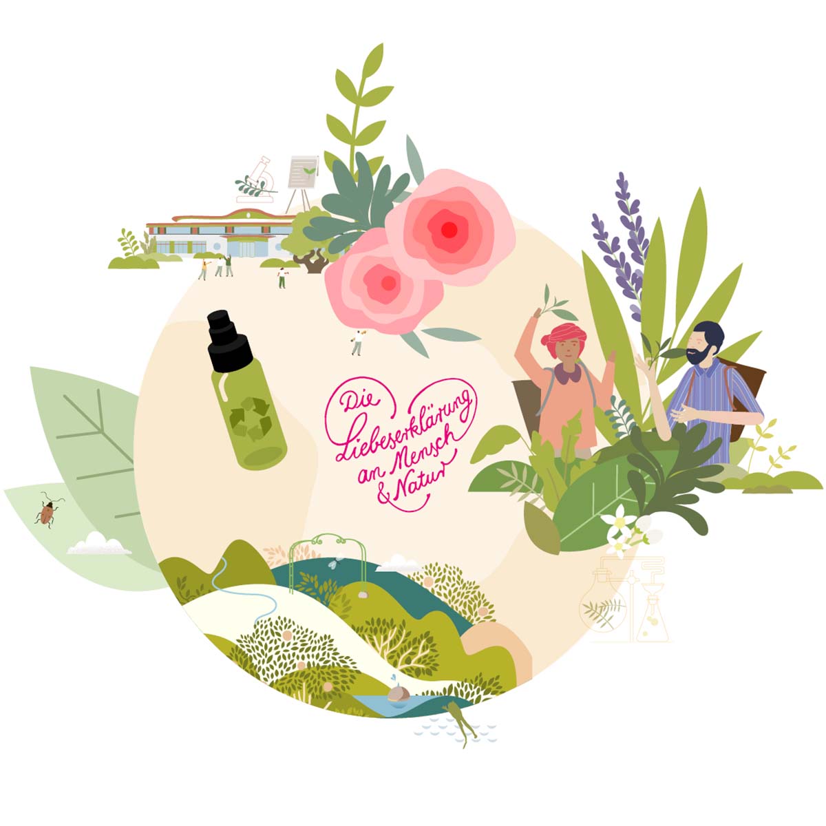 Verbunden mit der Natur seit 1986